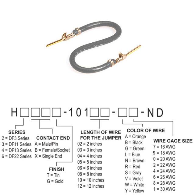 H3AAG-10110-S8 