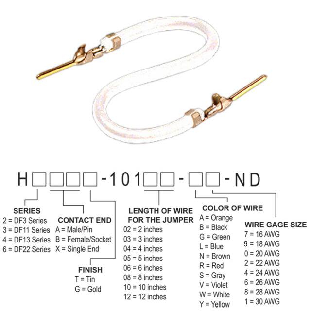 H3AAG-10110-W4 