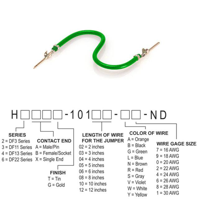 H3AAT-10102-G8 