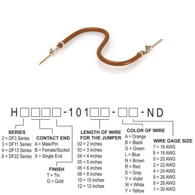 H3AAT-10108-N8 