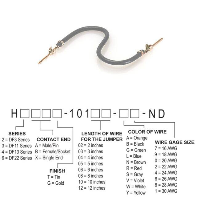 H3AAT-10110-S8 