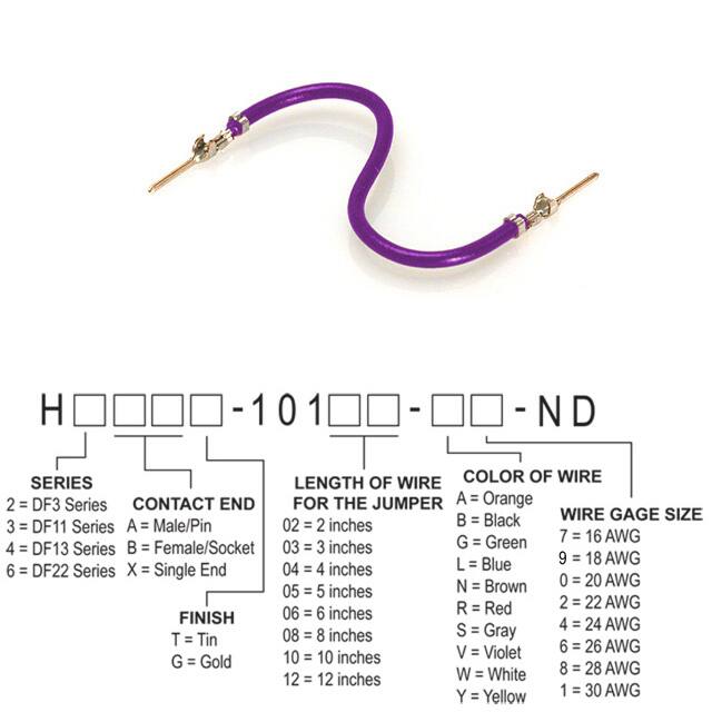 H3AAT-10102-V6 