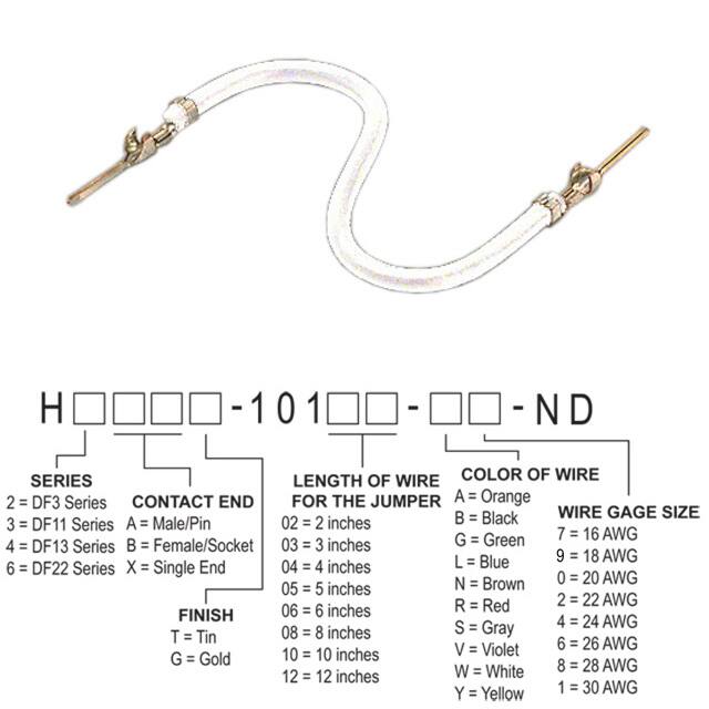 H3AAT-10108-W4 