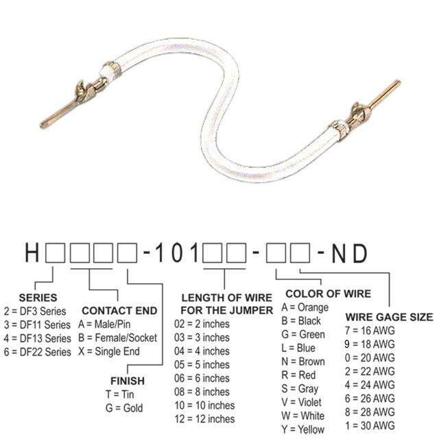 H3AAT-10108-W6 