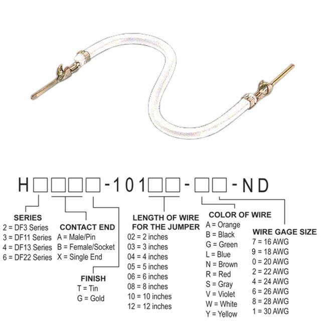 H3AAT-10105-W8 