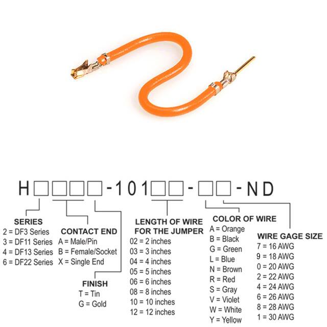 H3ABG-10110-A6 