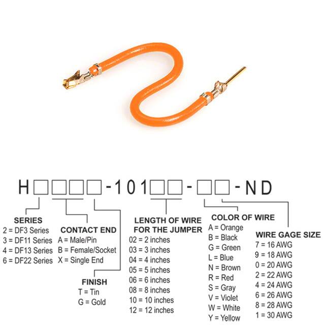 H3ABG-10108-A8
