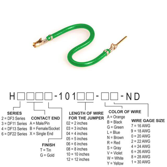 H3ABG-10112-G8 