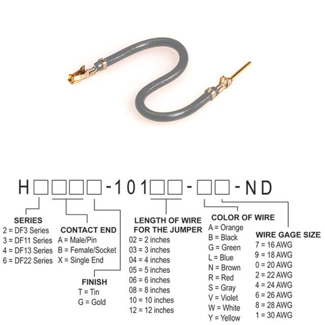H3ABG-10110-S8 