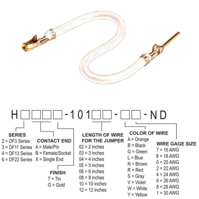 H3ABG-10105-W6 