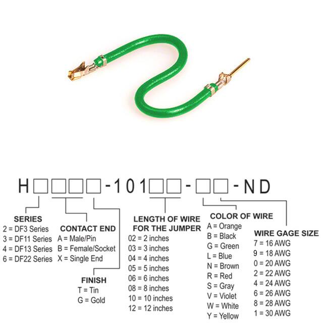 H3ABG-10105-G4 