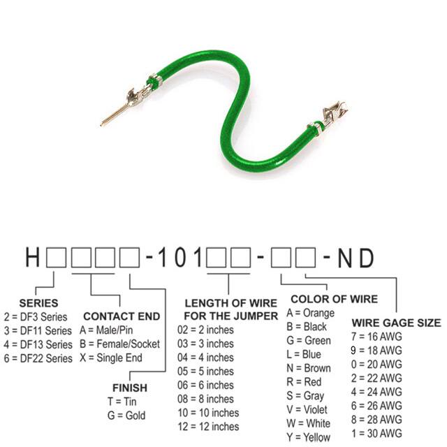 H3ABT-10106-G6 