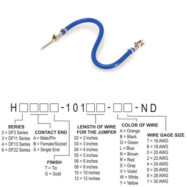 H3ABT-10108-L6 