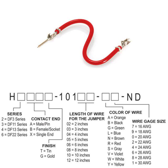 H3ABT-10103-R6 