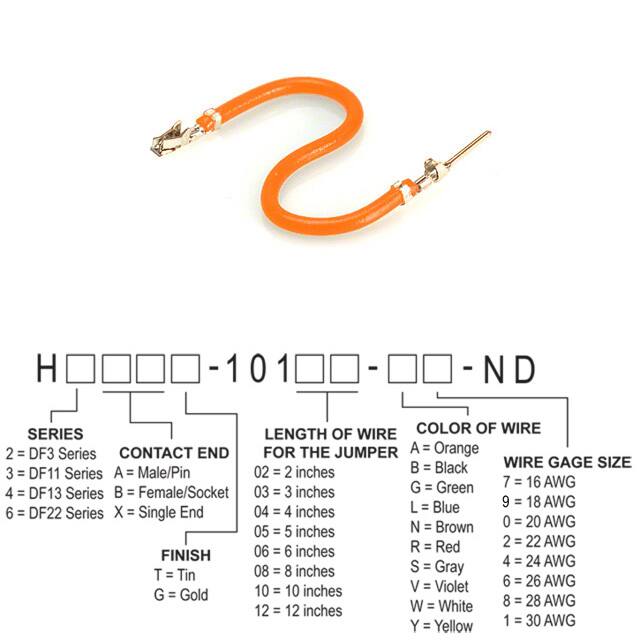 H3ABT-10108-A4 