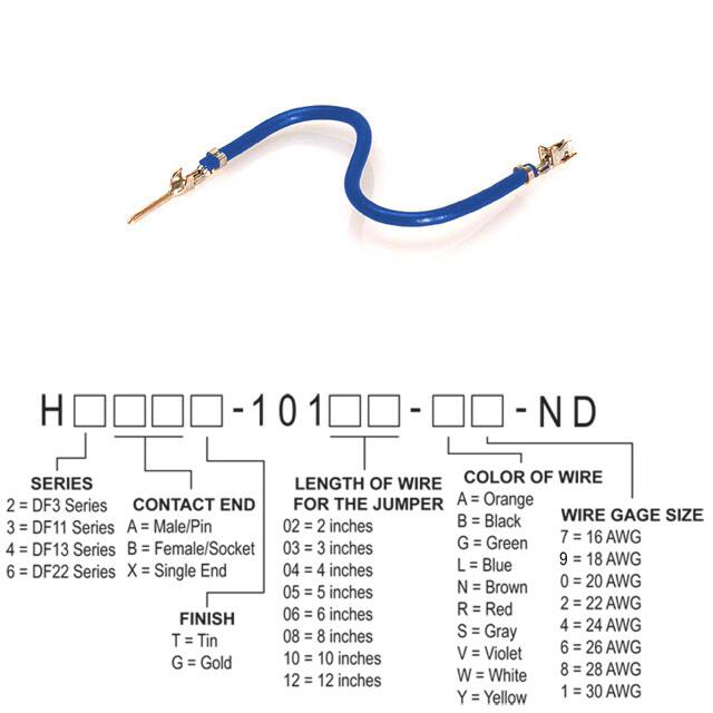 H3ABT-10104-L8 