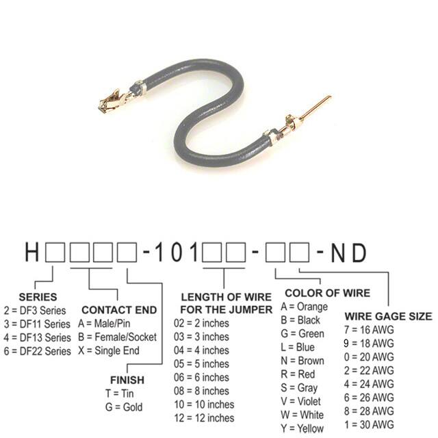 H3ABT-10103-S4 