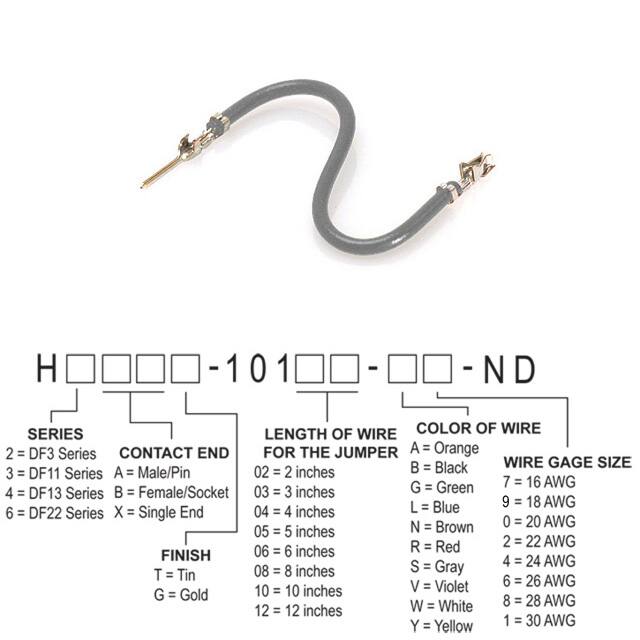 H3ABT-10102-S6 