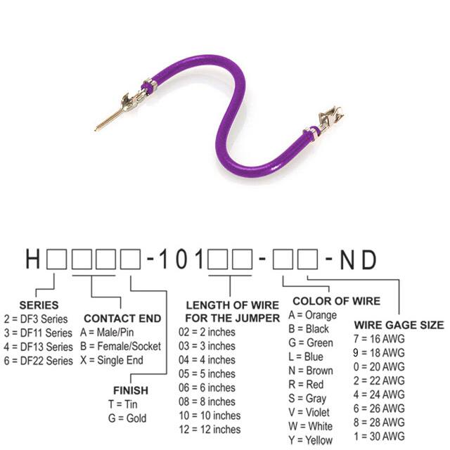 H3ABT-10112-V6 