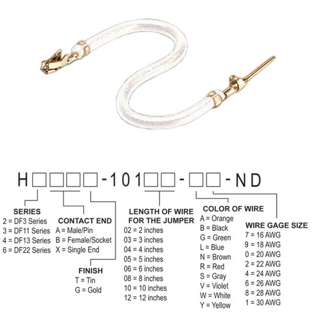 H3ABT-10104-W4 