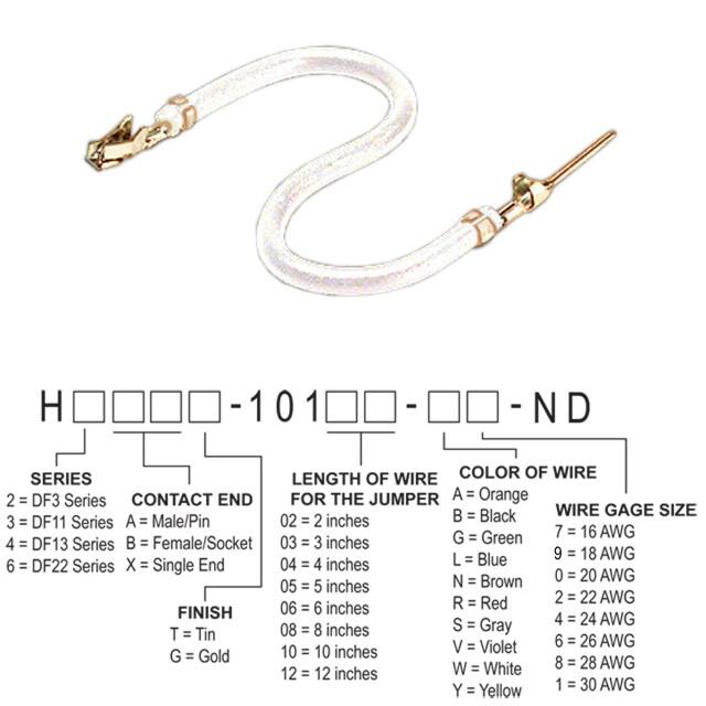 H3ABT-10103-W6 