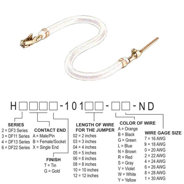 H3ABT-10103-W8 