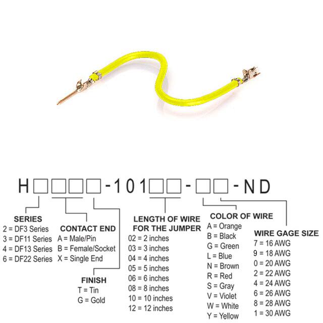 H3ABT-10103-Y8 