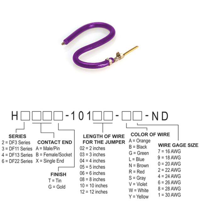 H3AXG-10105-V4 