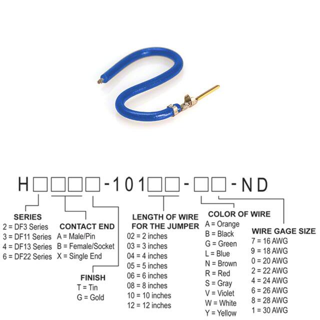 H3AXG-10105-L4 