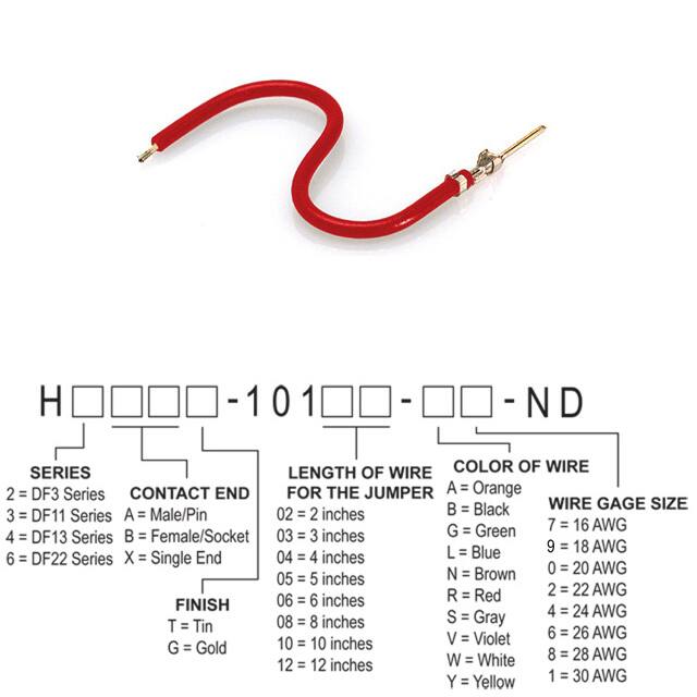 H3AXT-10102-R6 