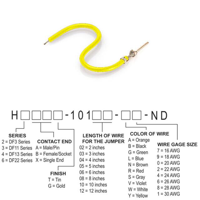 H3AXT-10103-Y8 