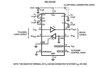 ICL232CBEZT 