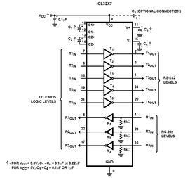 ICL3217IAZ-T 