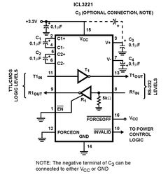 ICL3221CAZ 
