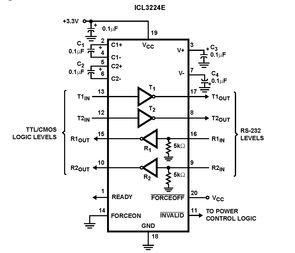 ICL3226ECAZ-T 