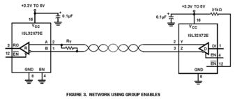 ISL32277EFRZ-T 
