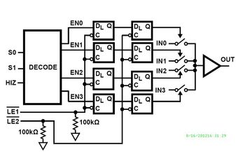 ISL59445IRZ-T7 