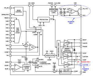 ISL62881DHRTZ 