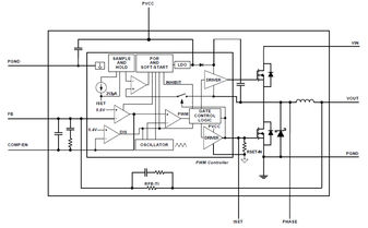 ISL8204MIRZ-T 