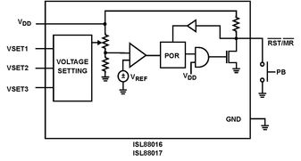 ISL88016/17EVAL1Z 