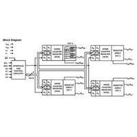 X9258US24IZT2