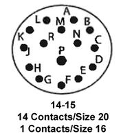 KPSE07F14-15SY 
