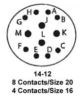 KPT01B14-12P 