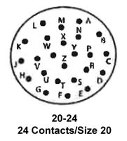 KPT06B20-24P 