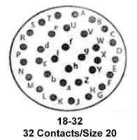 KPT08A18-32P