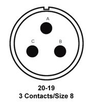 MS3106E20-19PX 