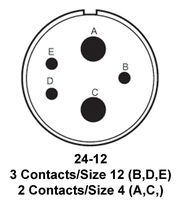 MS3108R24-12PW 