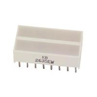 KB2635EW
