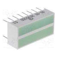 KB2835SGD