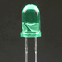 WP1503SRC/E 